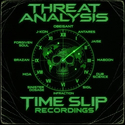 VA - Threat Analysis